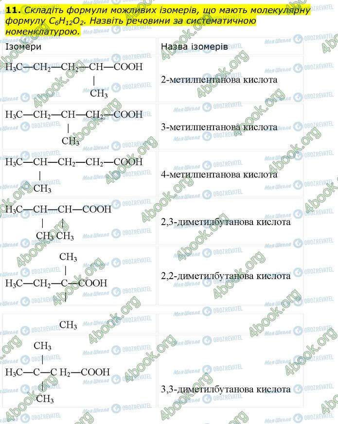 ГДЗ Хімія 10 клас сторінка Стр.125 (11)